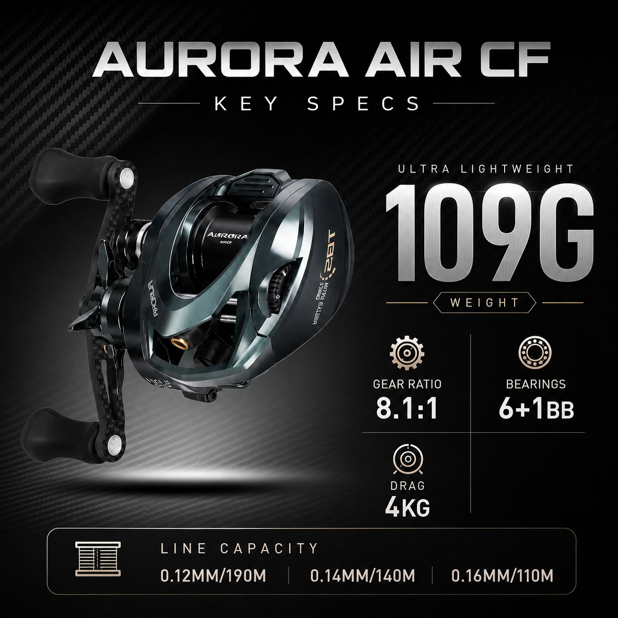 Mulinello da Pesca HASIDA Auro - Daiwa Reel Bg recensione e prezzo